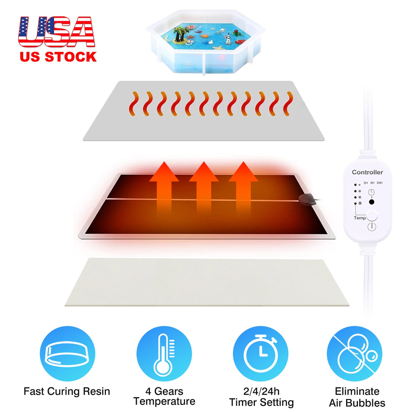 Resin Heating Mat with Smart Timer Setting Resin Curing Machine Silicone Mat Resin Dryer 4 Gear Temperature Adjustment for Resin Mold Silicone Mold Ep