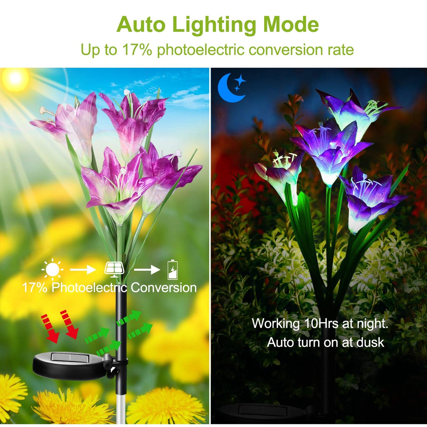 2Pcs Solar Garden Lights Outdoor Lily Flower LED Light 7-Color Changing IP65 Waterproof Pathway Stake Lights Patio Decorative for Garden Patio Yard Wa