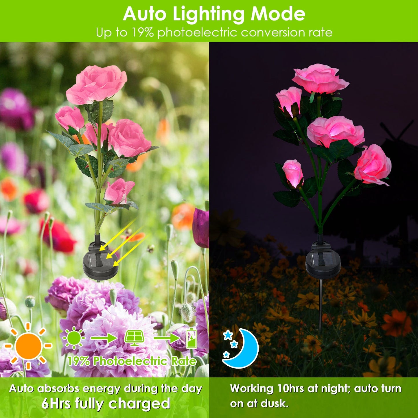2Pcs Solar Powered Lights Outdoor Rose Flower LED Decorative Lamp Water Resistant Pathway Stake Lights For Garden Patio Yard Walkway