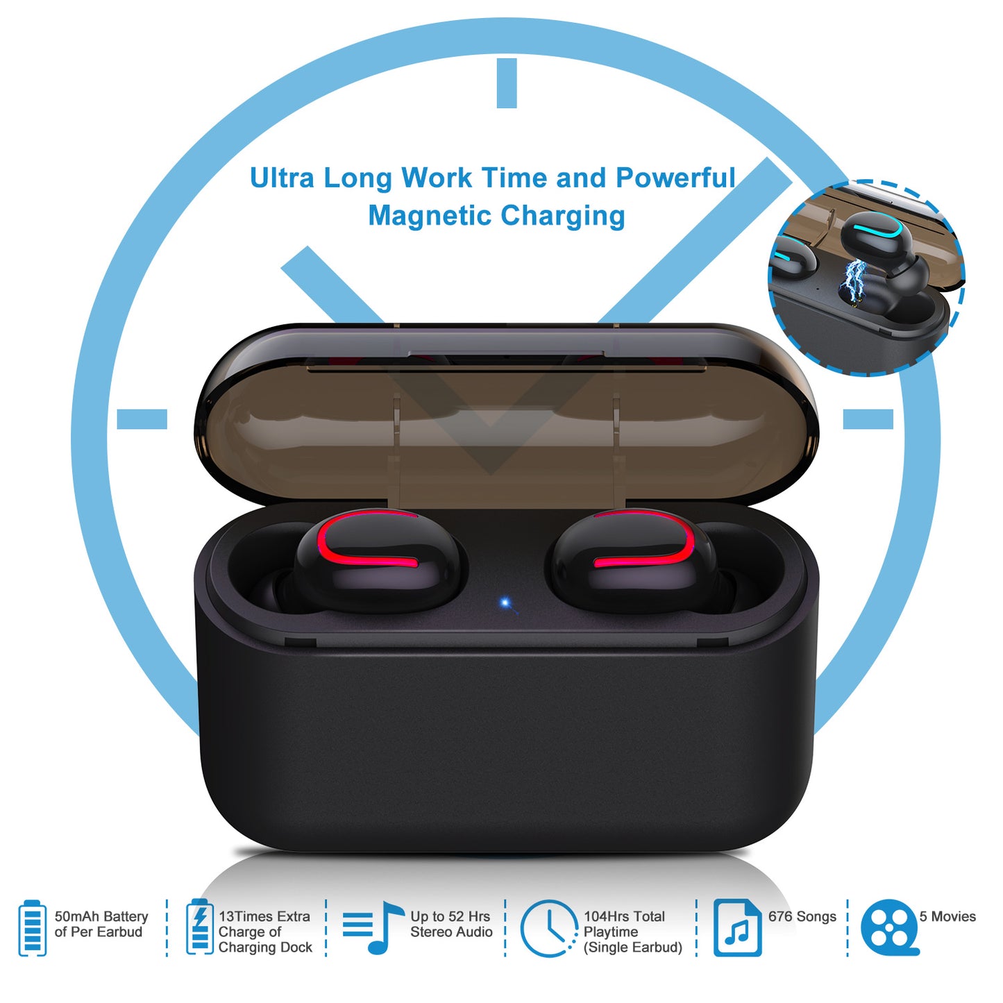 TWS Wireless 5.0 Earbuds In-Ear Stereo Headset Noise Canceling Earphone Headsets w/Mic Magnetic Charging Dock for Driving Working Travelling