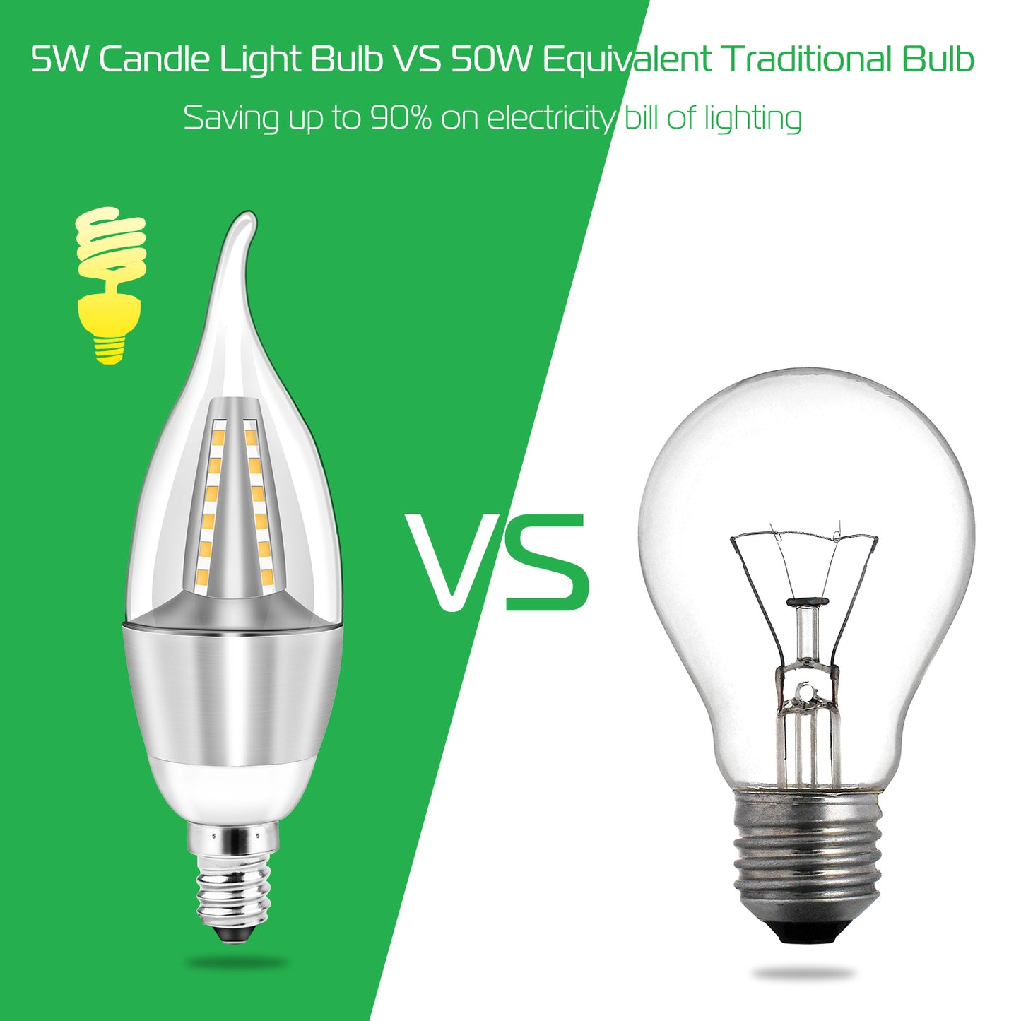 4pcs 5W E12 Candelabra Bulbs 600 LM 50W Equivalent Candle Flame Tip Light Bulb 6500K Cold White Non-Dimmable Lamp