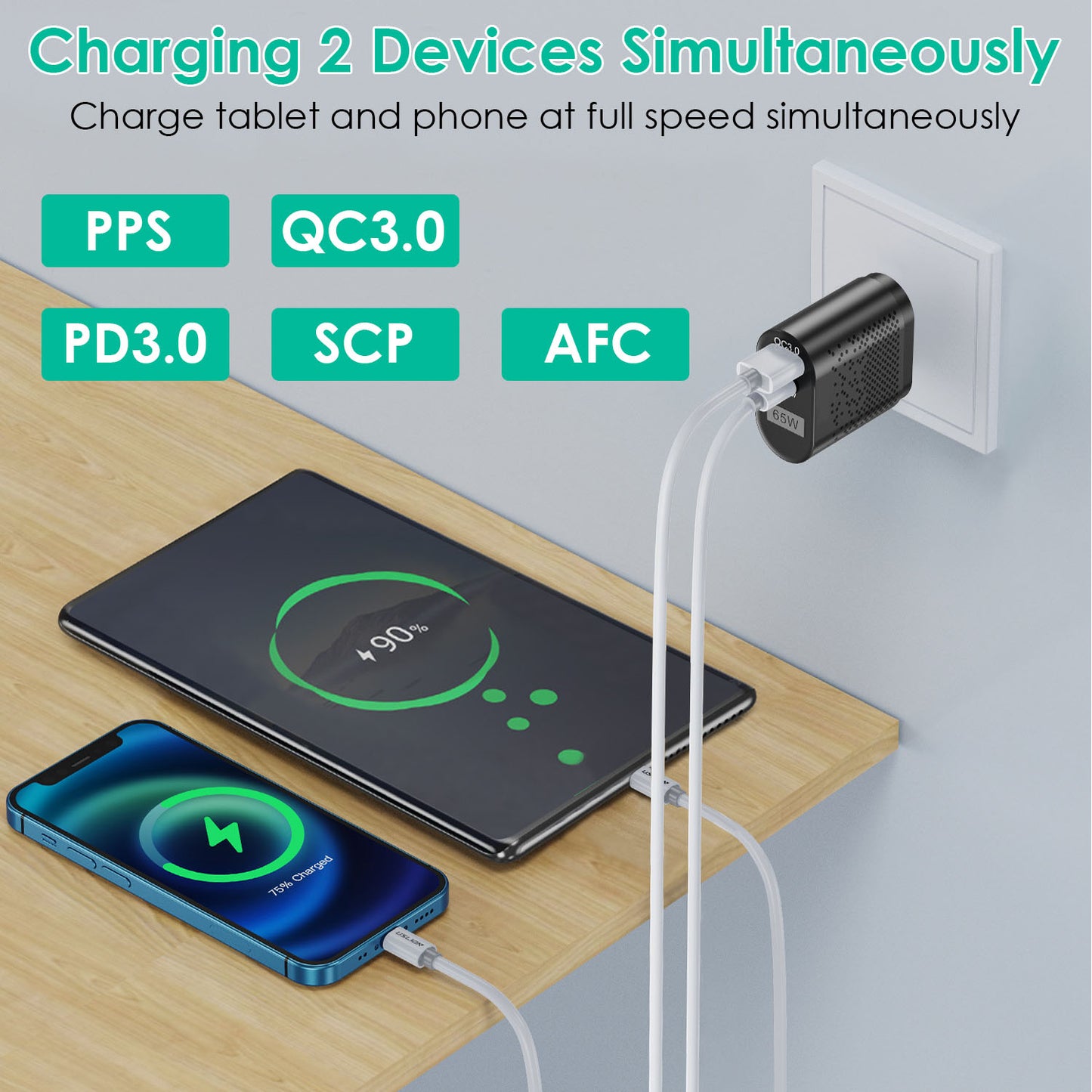 65W Type C Fast Wall Charger PD QC3.0 Adapter Fit for IOS Phone 14 13 12 11 Samsung S22 S21 Switch MacBook iPad