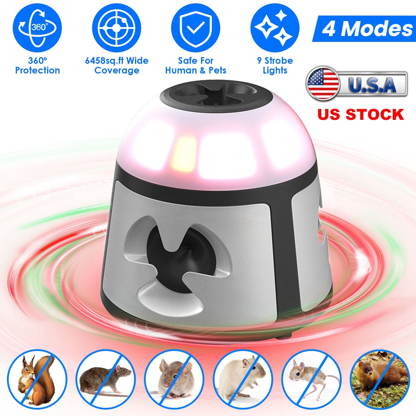 360¡Ultrasonic Mice Repellent Indoor Rodent Repeller Rat Squirrel Rodent Control Device with 4 Modes 9 Strobe Lights Alarm Horn for Kitchen Warehouse