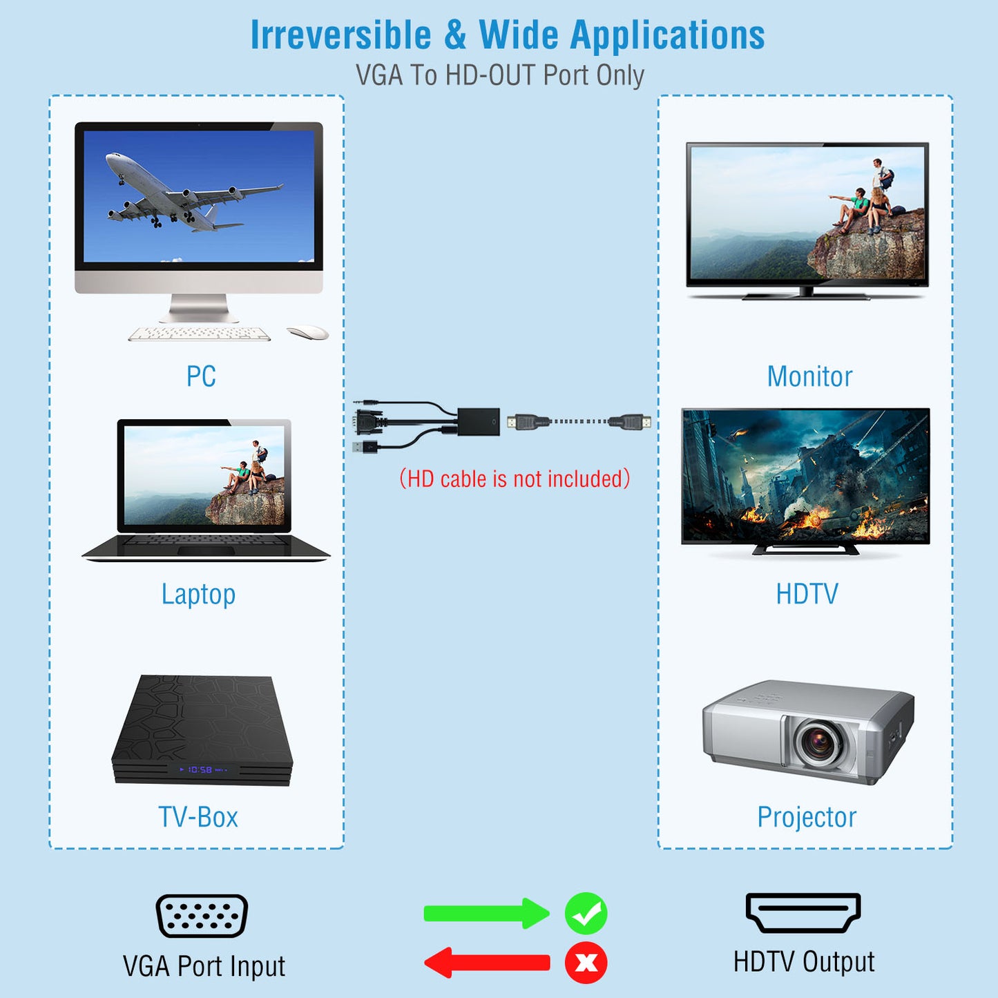 VGA to HD IN & HD OUT Converter Adapter HD 1080P Video Audio Cable Adapter w/ USB 3.5mm Plug For HDTV TV Projector Laptop