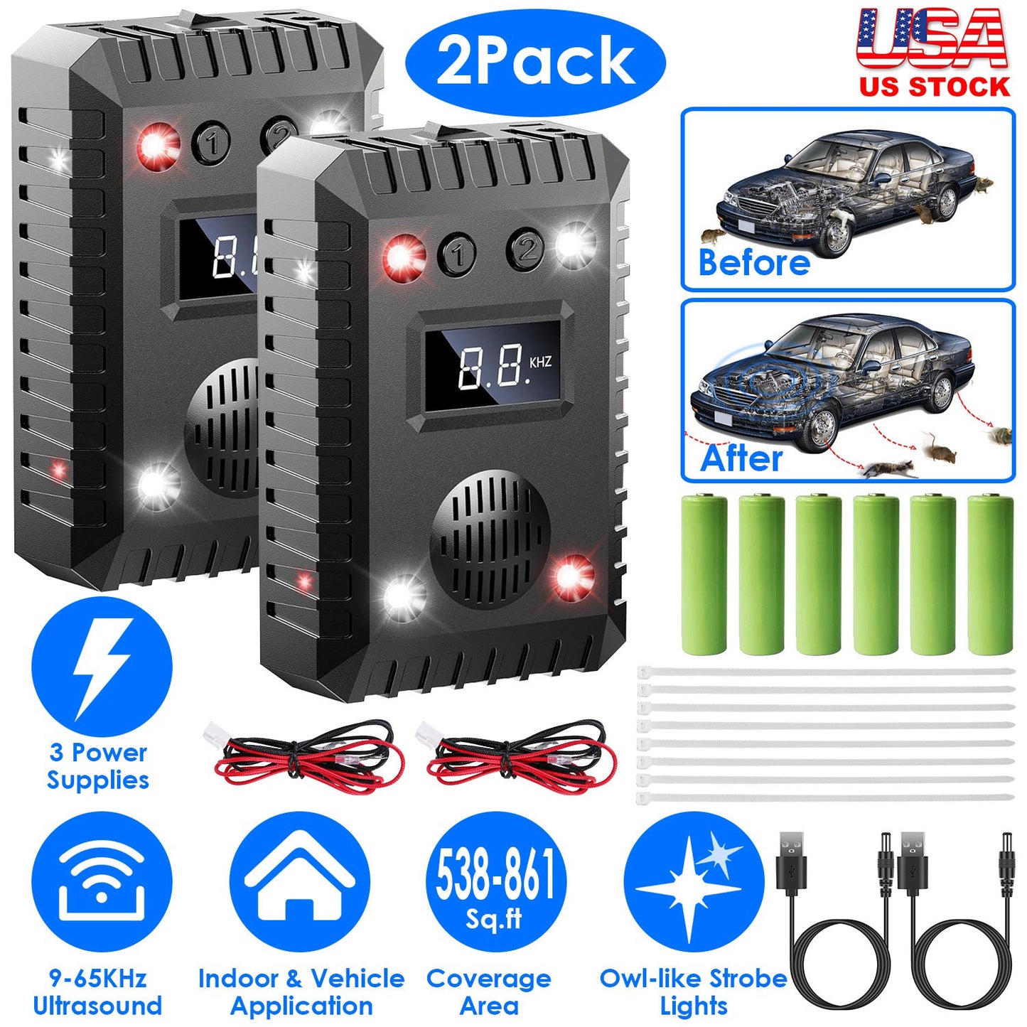 2 Pack Under Hood Ultrasonic Rodent Repeller Rodent Chaser for Vehicle Indoor Mouse Wildcat Control with 3 Power Supplies Strobe Light Alarm Sound for