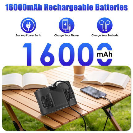 Wearable Waist Fan with 16000mAh Power Bank & Dual Turbines