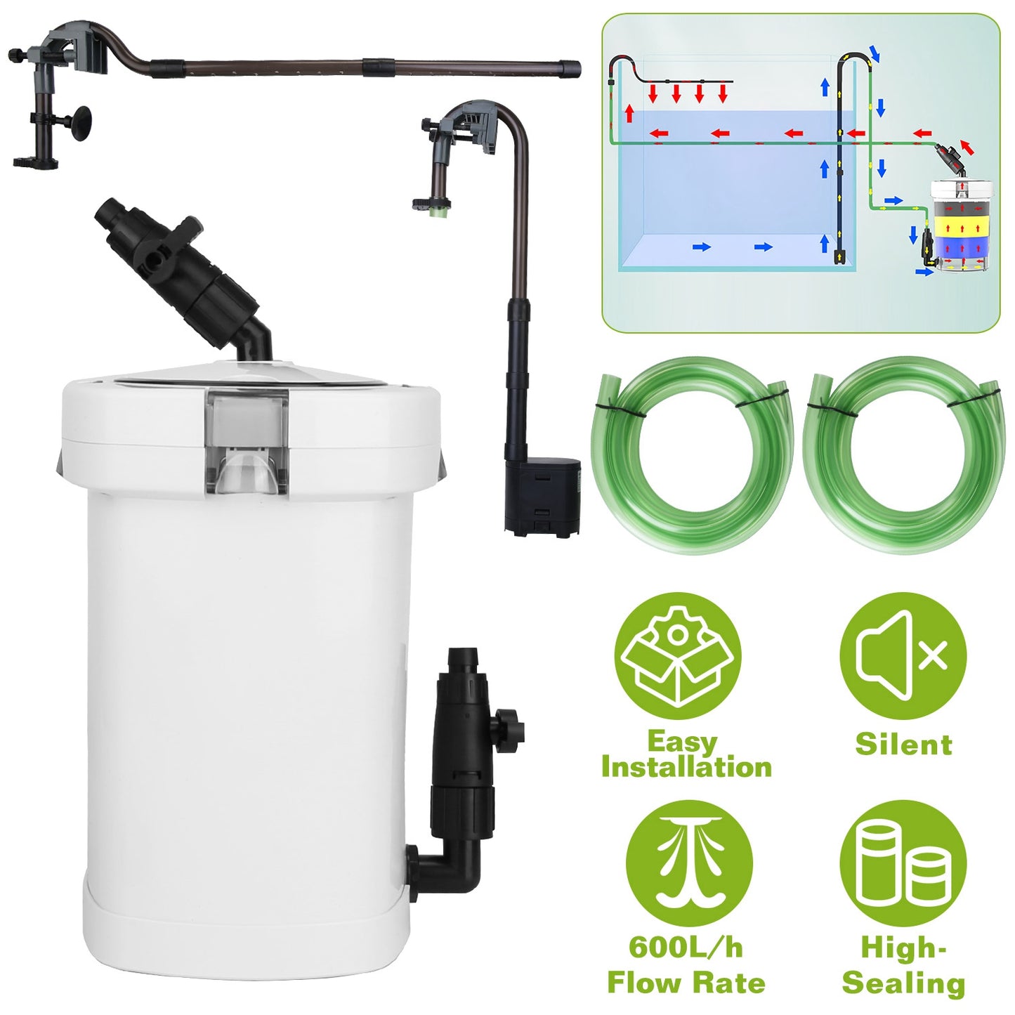 3-Stage External Canister Filter for Aquarium Fish Tank with 600L/H Flow Rate 35.4in Max Height 6W Easy Installation Silent