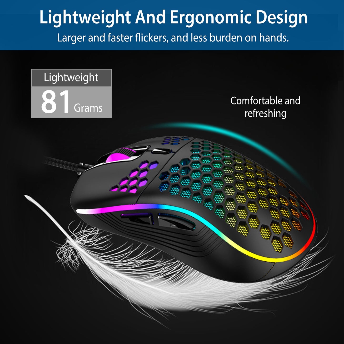 Wired Gaming Mouse 7200 DPI Laptop Optical Mouse Honeycomb Lightweight  Mouse with 4 Adjustable DPI Levels 7 Changeable Colors 6 Keys