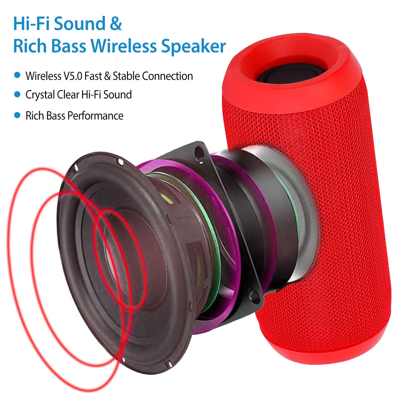 Wireless Speaker Portable TWS Music Speaker IPX5 Waterproof Outdoor Stereo Audio Speaker Support U Disk/MMC Reading FM