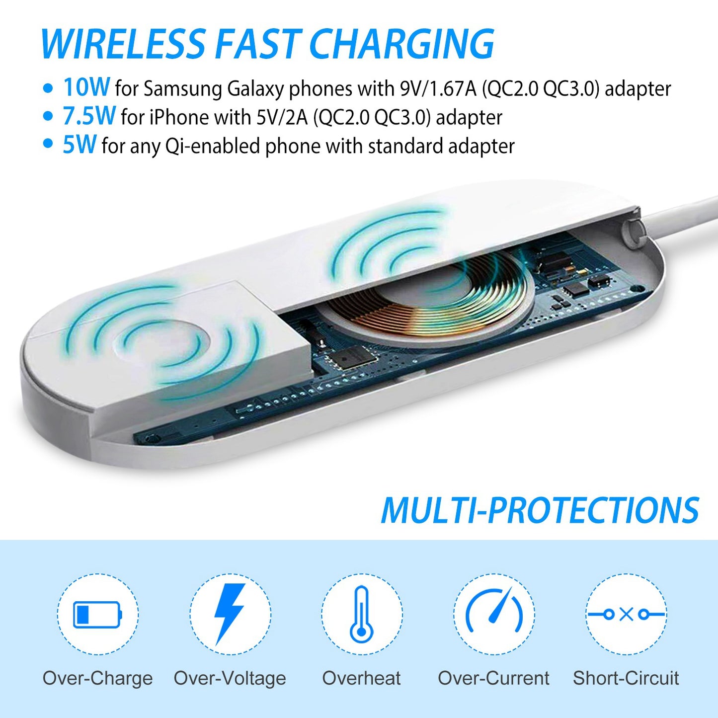 10W Qi Wireless Charger Watch Charger 2-in-1 Wirless Charging Pad for Apple Watch 4/3/2/1/ iPhone X/XS/8