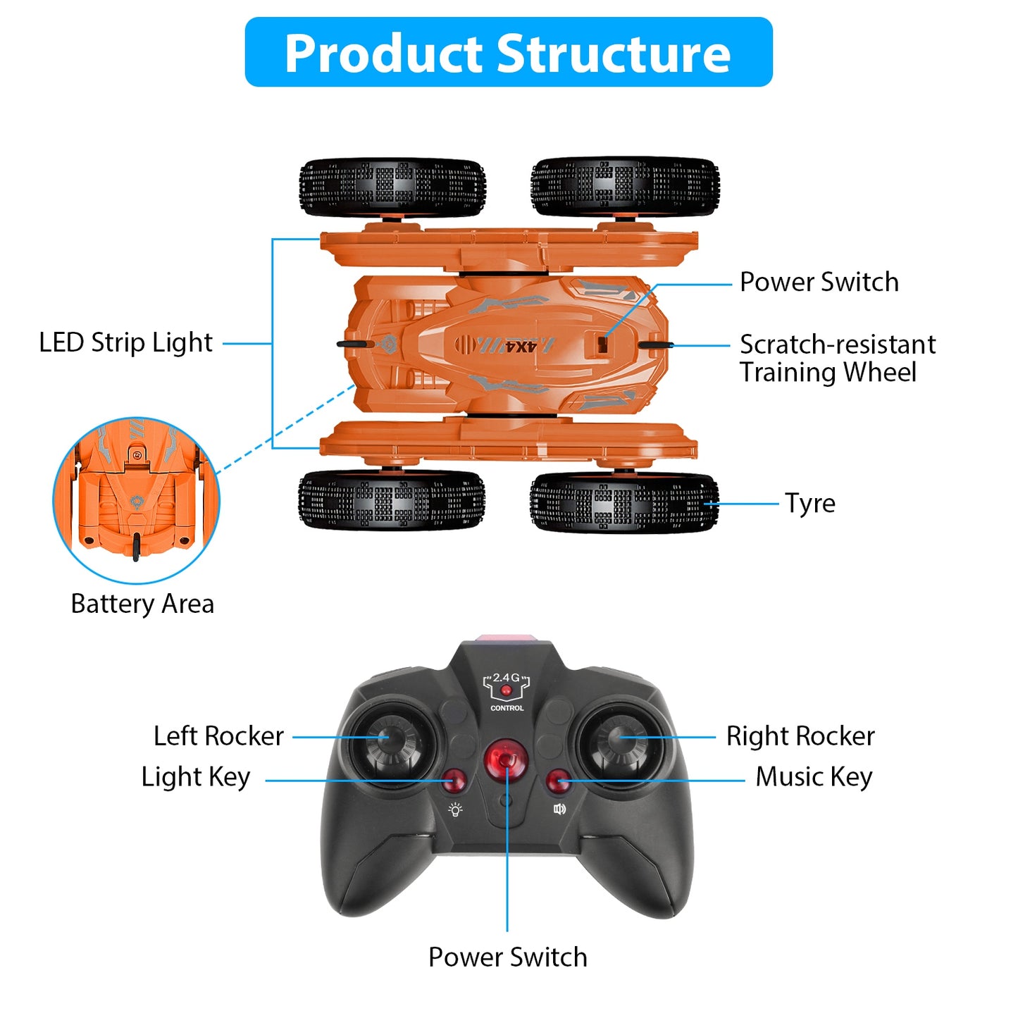 Kid Driving RC Stunt Car 7 Color Strip Light Dynamic Music Swing Arm Double-sided   Rolling Remote Control Car Off Road 2.4GHz 4WD Rechargeable Racing
