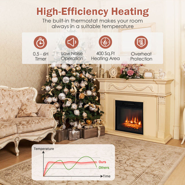 18/23 Inch Electric Fireplace Inserted with Adjustable LED Flame-23 inches