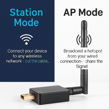 Dual-Band USB WiFi Adapter for Fast Connectivity