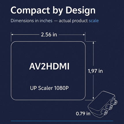AV to HDMI Converter for Legacy AV Signals