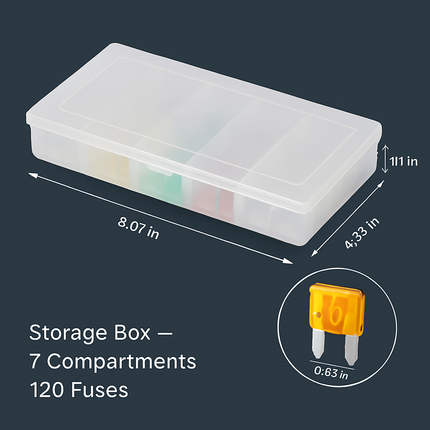 Blade Fuse Set for Cars, Trucks, SUVs - 120-Piece Kit