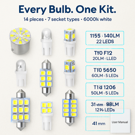 LED Interior Light Kit for Vehicles Premium Quality