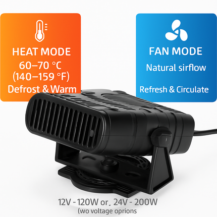 Portable Car Heater with Defroster and Windshield