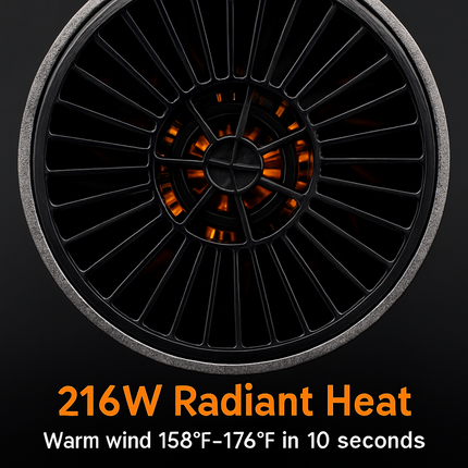 Portable Car Heater with 2-in-1 Heating and Cooling
