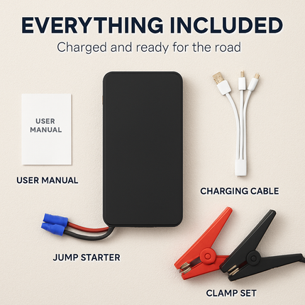 Car Jump Starter Portable Power Bank for Cars