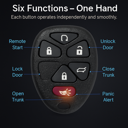 Keyless Entry Remote Key Fob for Tahoe SUVs