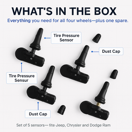 Tire Pressure Sensor for Jeep and Ram Vehicles