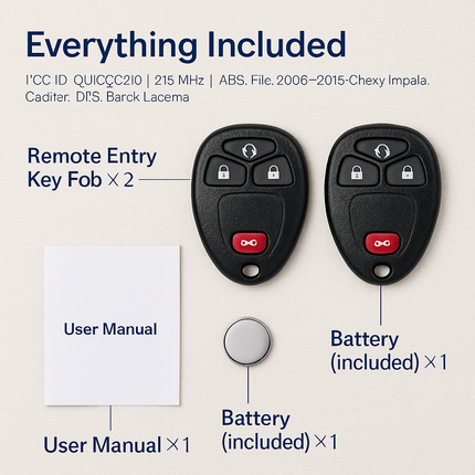 Keyless Car Key Fob Case Replacement Pad for 5-Button Remotes