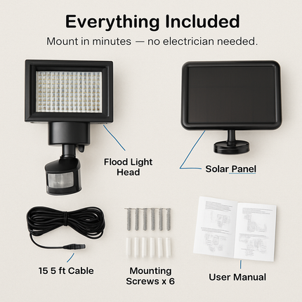 Solar Wall Lights for Outdoor Gardens and Patios