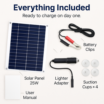 Solar Panel Charger for Vehicles, RVs, and Boats
