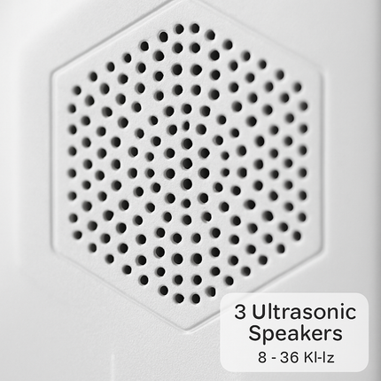 2Pack 2026 Upgraded Rechargeable Ultrasonic Bat Repellent Indoor Outdoor Bird Mouse Dog Deterrent Device with 3 Ultrasonic Speakers for Attic Porch Ho