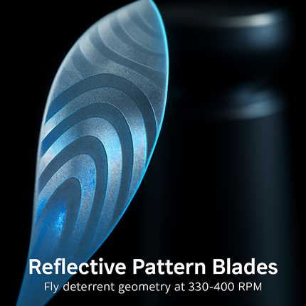 Portable Reflective Fly Repellent Fan with Soft-Stop Blades