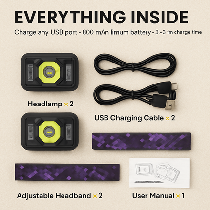 Rechargeable Motion Sensor Headlamp with 6 Light Modes