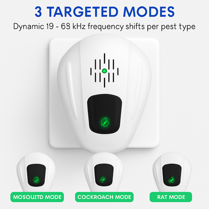 2 Pack Pest Control Device for Mosquitoes Cockroaches Rats Plug In Ultrasonic Insect Repellent Indoor for Bedroom Garage Warehouse Office