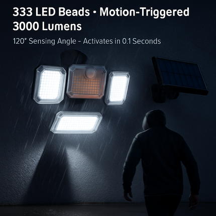 Solar Powered Wall Light with Motion Sensor and 4 Heads