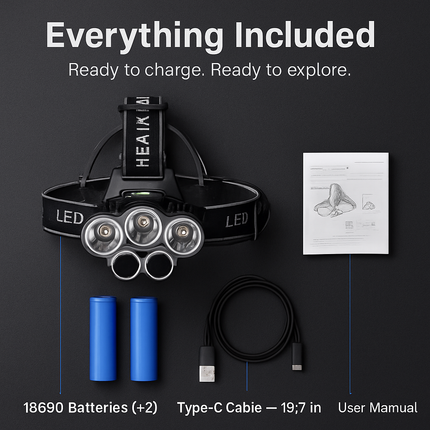 Rechargeable Headlamp for Camping Adventures