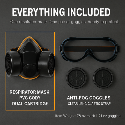 Respirator Mask with Dual Filtration for Dust