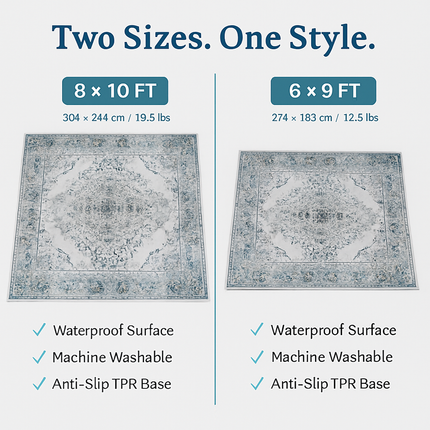 Vintage Area Rug - Soft, Waterproof Non-Slip for Home
