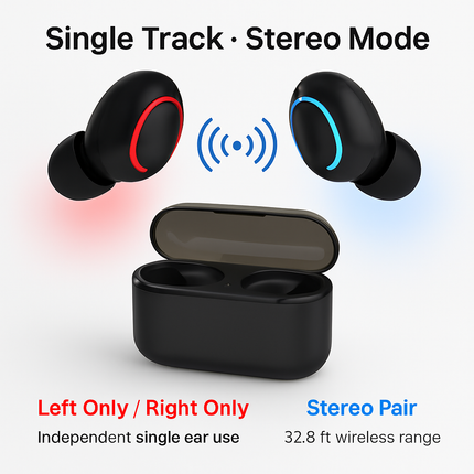 TWS Earbuds with Mic for Dual-Mode Stereo