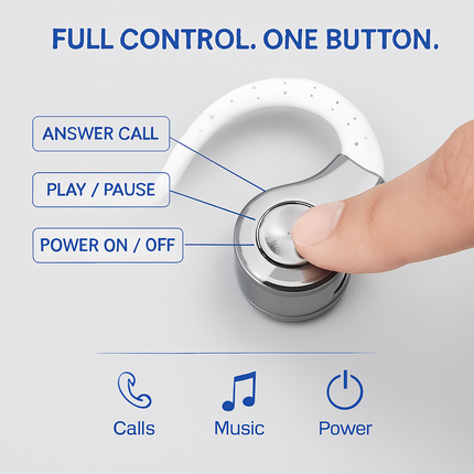 Right In-Ear Wireless Earphone for Hands-Free Calls