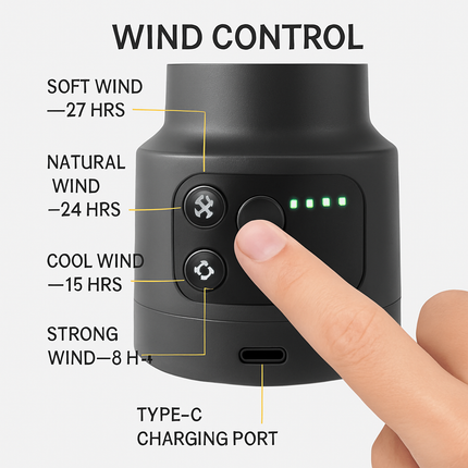 Portable Camping Fan with LED Light and Lantern