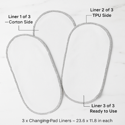 Waterproof Changing Pad Liners - Washable Cotton Surface