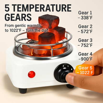 Electric Charcoal Burner 500W Hookah Charcoal Burner Compact Coal Burner for Hooka Cubes Shisha with Grill and Tongs 5 Temperature Gears 338℉-1022℉ Th