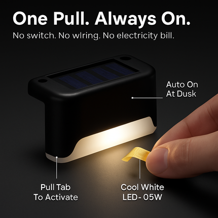 Solar Powered LED Step Lights for Outdoor Stairs