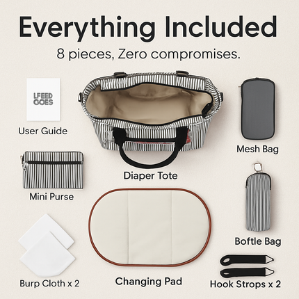 8Pcs Baby Nappy Diaper Bags Set with Bottle Bag & Purse