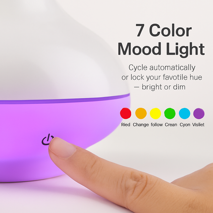 200ml Cool Mist Humidifier Ultrasonic Aroma Essential Oil Diffuser w/7 Color LED Lights Waterless Auto Off for Office Home Room Study Yoga Spa