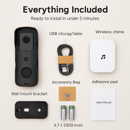 Smart WiFi Video Doorbell with Two-Way Audio