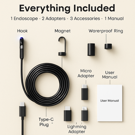 Endoscope Camera with Dual Lenses for Tight Space Inspection