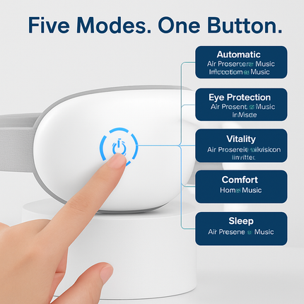 Eye Massager With Heat, Music, Wireless Mask for Migraines