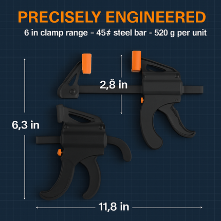 F Clamp Grip Set for Woodworking - Quick Release Clamps