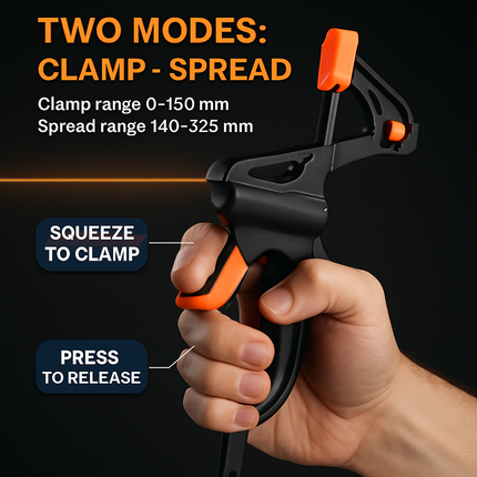 F Clamp Grip Set for Woodworking - Quick Release Clamps