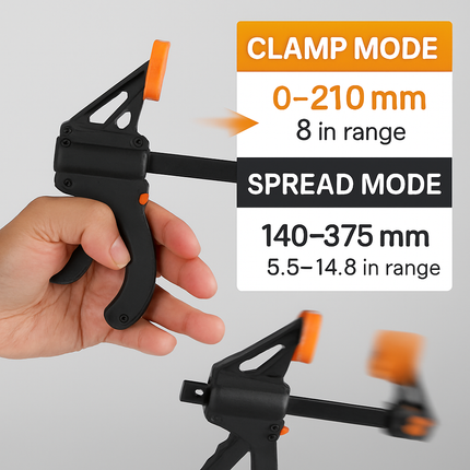F Clamp Grip Set for Woodworking - Quick Release Clamps